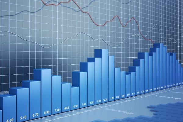 bar and line-charts